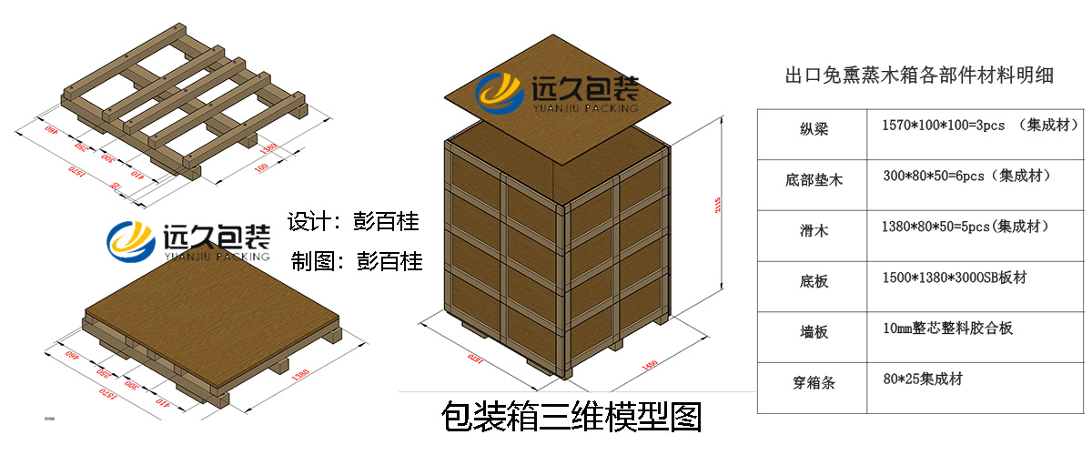 木箱包裝設計